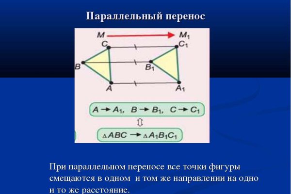 Кракен площадка даркнет